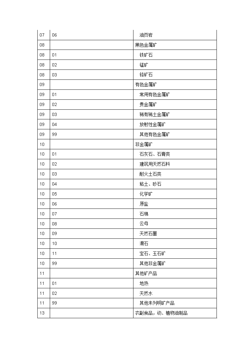奥乐齐50款商品降价30%京东盒马山姆如