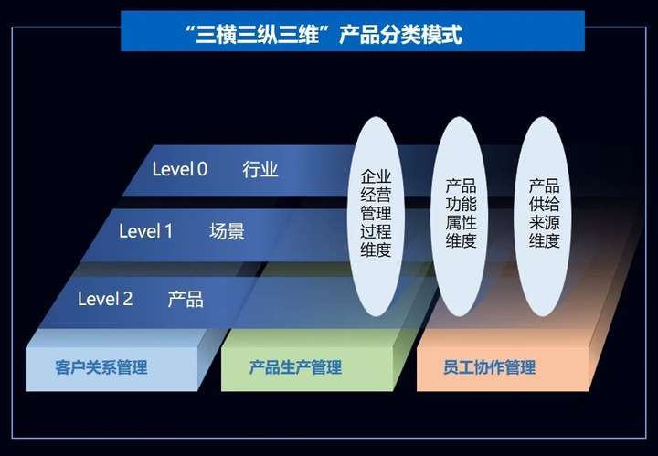 苑东生物收到盐酸阿罗洛尔片《药品注册证书
