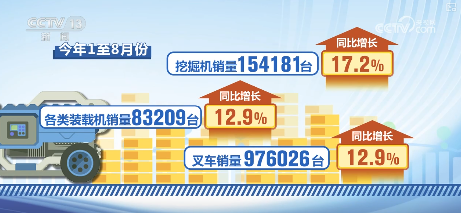 万辰集团递表港交所 中金公司及招商证券国