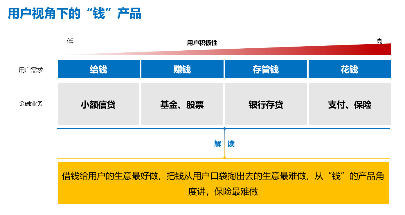 垃圾分类示范建设项目生活垃圾分类示范收集