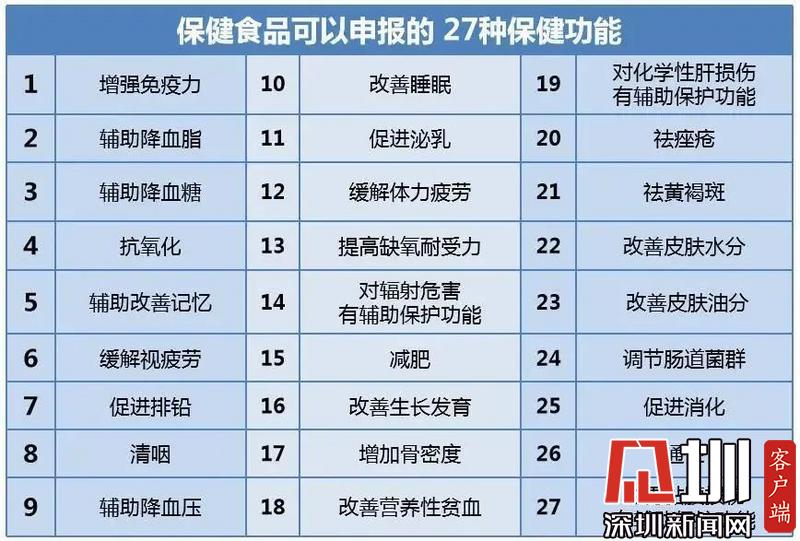 香港交易所(00388)：将于10月13