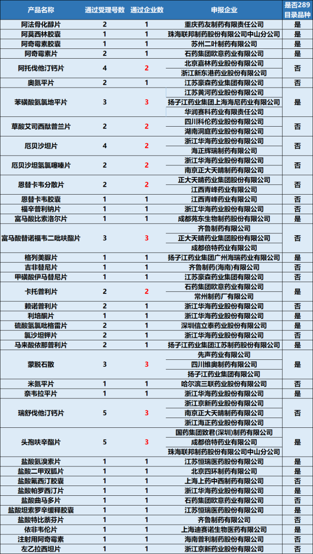 “钓具第一城”的年轻化攻略：到拼多多打造
