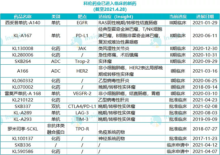 又见“肉签”！301563 一签最高赚近