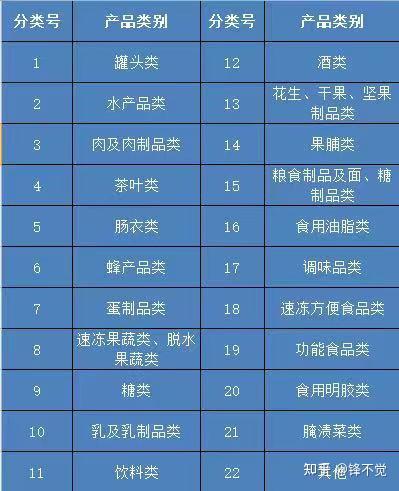 恩施市沙地乡开展节前食品安全检查