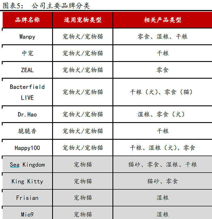 财政部有关负责人就《关于在政府采购中实施