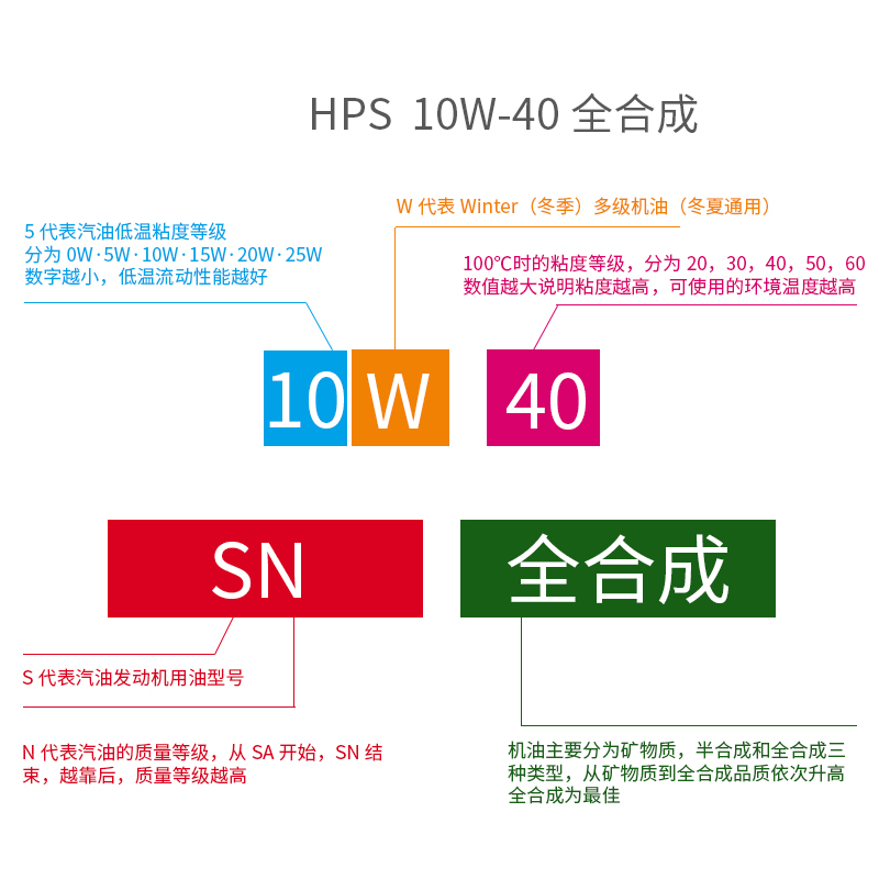 2025年全球及中国二氧化锆市场竞争情况